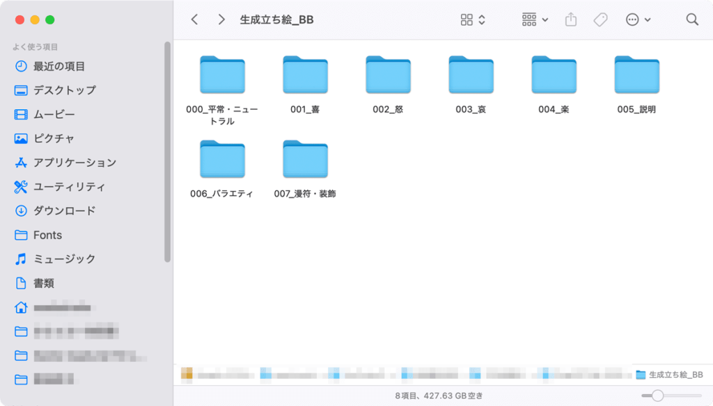 立ち絵のフォルダ分け例