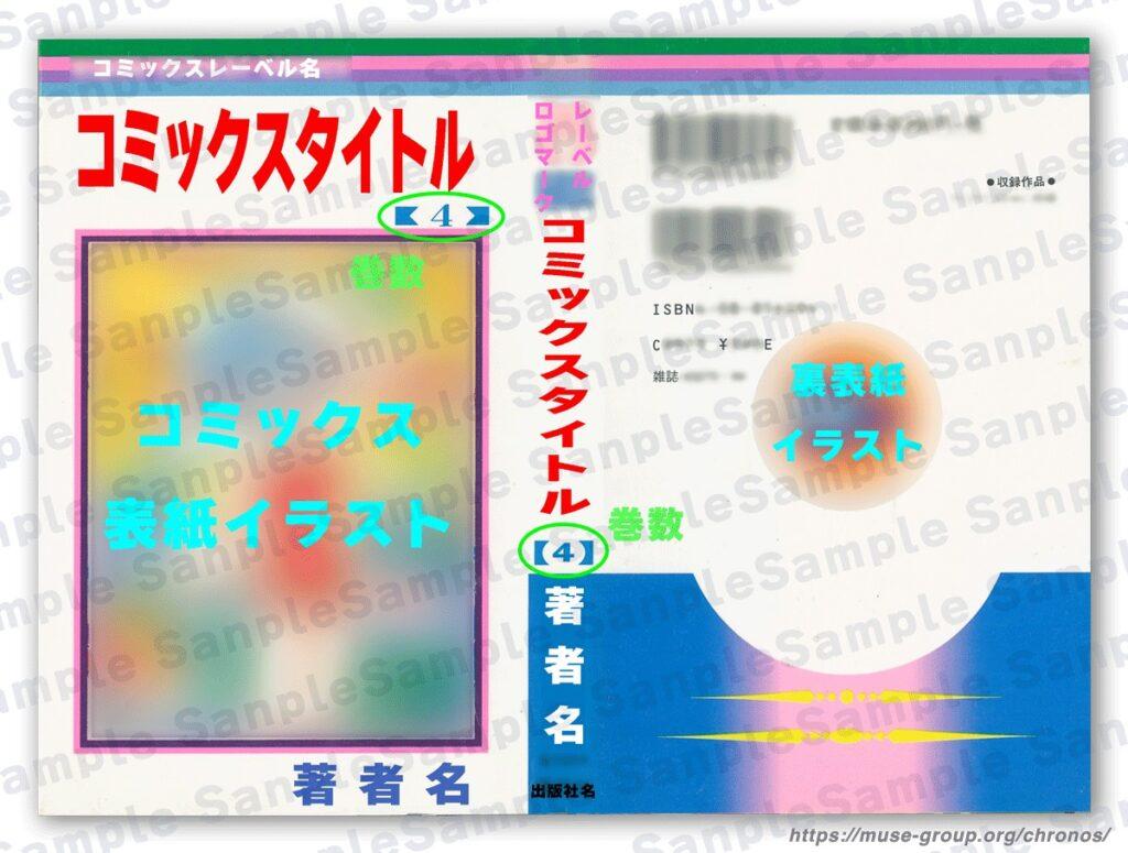 某少女マンガ雑誌コミックスレーベルにおける、実際のカバーデザイン（図に起こした物）。
最近では可愛い豆本（手のひらサイズの本）になったガチャガチャも販売されていますね。