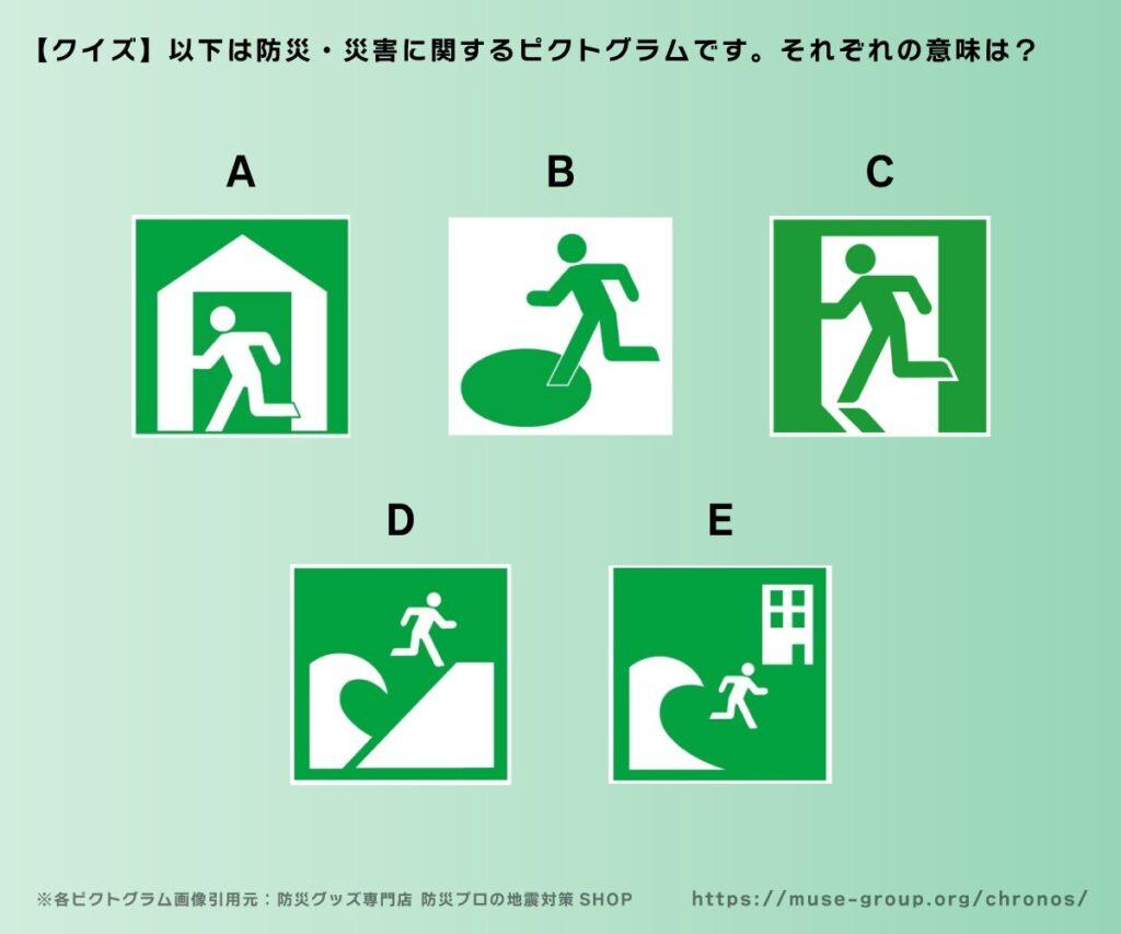 クイズの答えは↓この下の「クイズの答え」部分↓をオープン！
※各ピクトグラム画像引用元：防災グッズ専門店 防災プロの地震対策SHOP（https://www.pro-bousai.jp/html/page222.html?srsltid=AfmBOoqwC1LZ6OB_Xf_hSRSmVeKrEb-h6jv-k2TwStCet1Ry0Wpzq-NF）