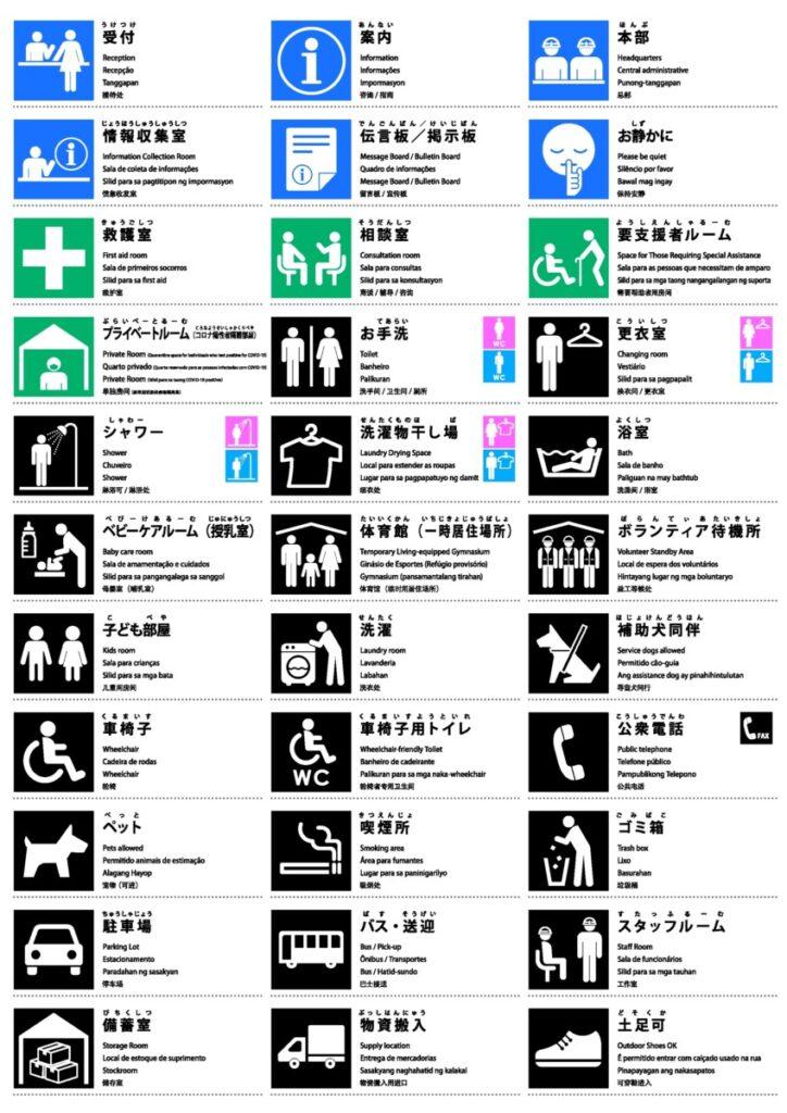 避難所で活躍するピクトグラムの一例-1（日常で見かけるものもありますね）
引用：https://ba.sozo.ac.jp/tmiwa/pict/index.html