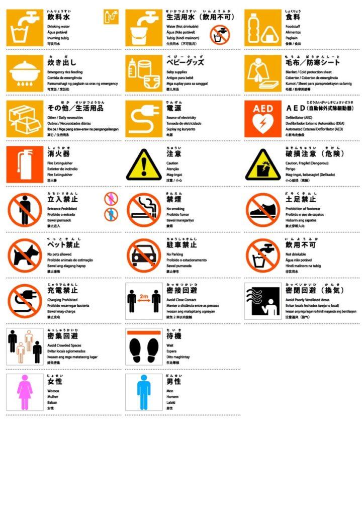 避難所で活躍するピクトグラムの一例-2（日常で見かけるものもありますね）
引用：https://ba.sozo.ac.jp/tmiwa/pict/index.html
