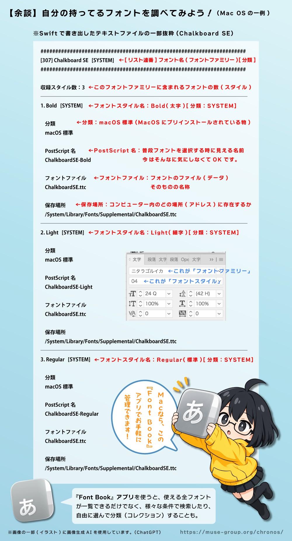 自分の持ってるフォントを調べてみよう! (Mac OS の一例)